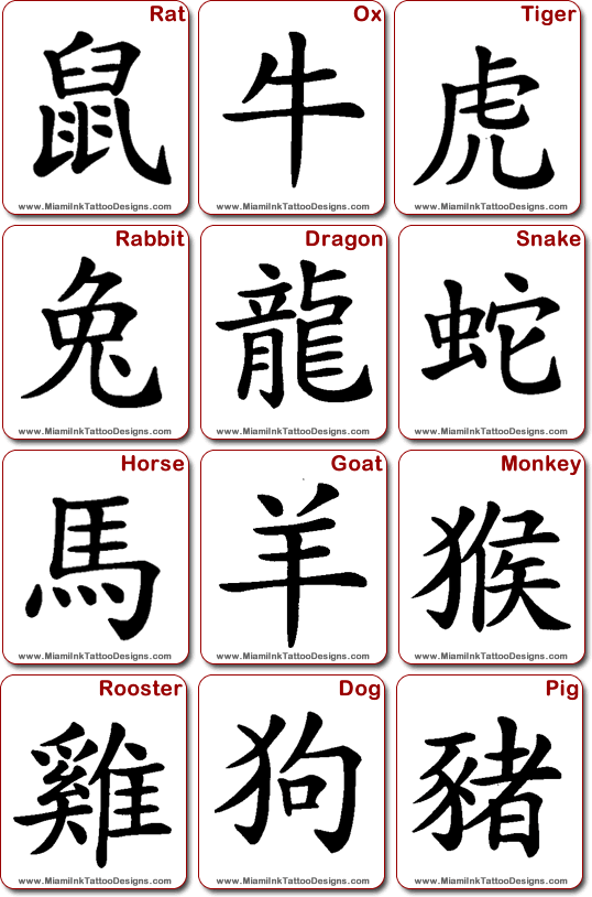 Chinese Zodiac Symbols Characters